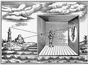 Camera Obscura au cœur des monuments, Arles, Arles