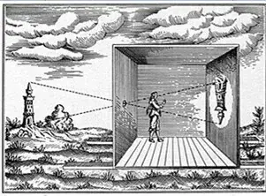 Une Camera Obscura aux Thermes de Constantin, Thermes de Constantin, Arles